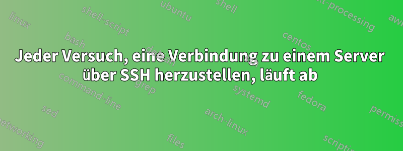 Jeder Versuch, eine Verbindung zu einem Server über SSH herzustellen, läuft ab