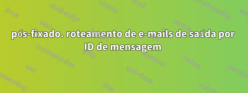 pós-fixado. roteamento de e-mails de saída por ID de mensagem