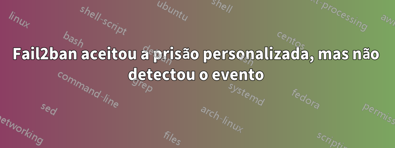 Fail2ban aceitou a prisão personalizada, mas não detectou o evento