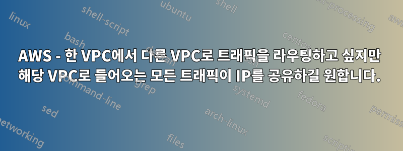 AWS - 한 VPC에서 다른 VPC로 트래픽을 라우팅하고 싶지만 해당 VPC로 들어오는 모든 트래픽이 IP를 공유하길 원합니다.