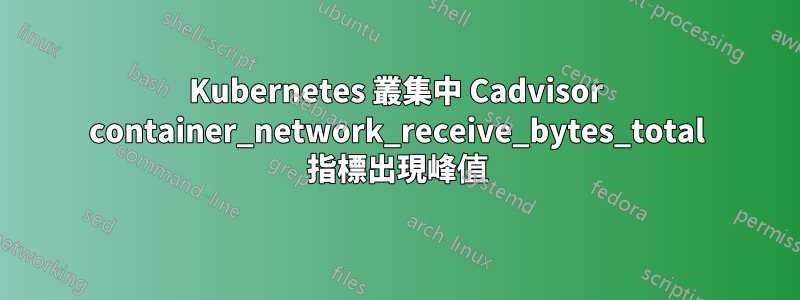 Kubernetes 叢集中 Cadvisor container_network_receive_bytes_total 指標出現峰值