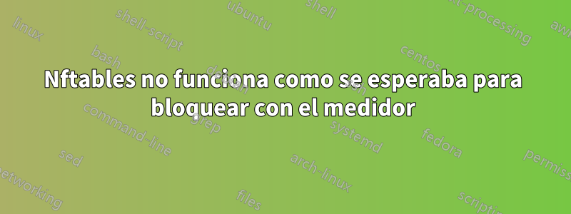 Nftables no funciona como se esperaba para bloquear con el medidor