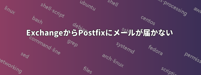 ExchangeからPostfixにメールが届かない