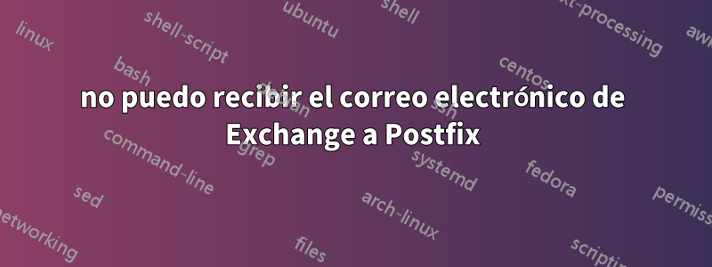 no puedo recibir el correo electrónico de Exchange a Postfix