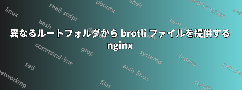 異なるルートフォルダから brotli ファイルを提供する nginx