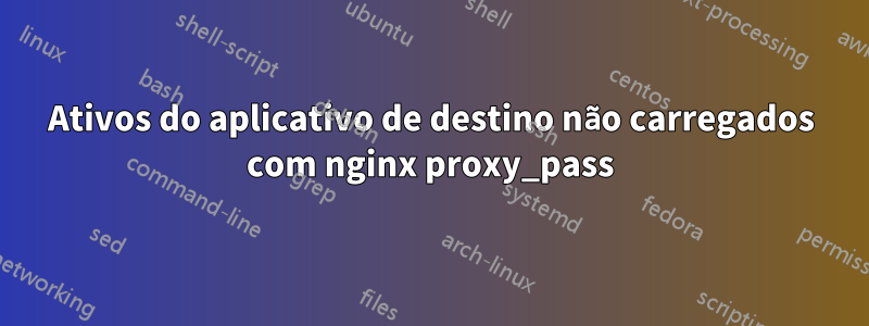 Ativos do aplicativo de destino não carregados com nginx proxy_pass