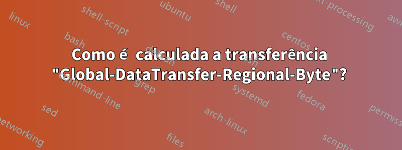 Como é calculada a transferência "Global-DataTransfer-Regional-Byte"?