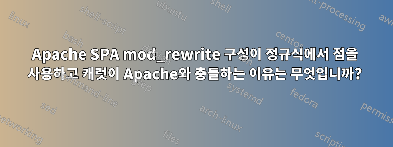 Apache SPA mod_rewrite 구성이 정규식에서 점을 사용하고 캐럿이 Apache와 충돌하는 이유는 무엇입니까?