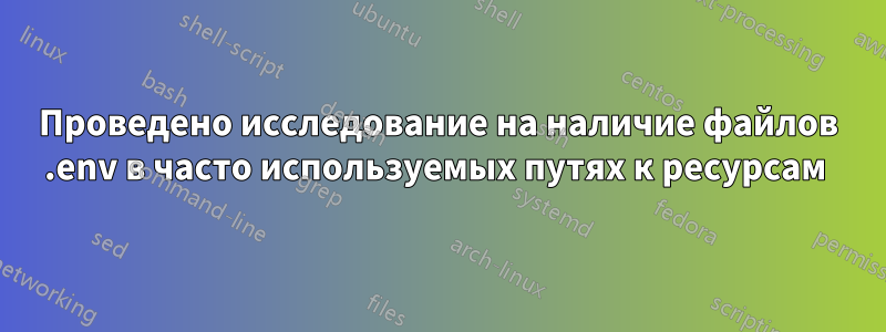 Проведено исследование на наличие файлов .env в часто используемых путях к ресурсам 