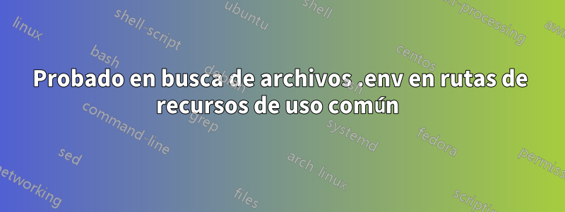 Probado en busca de archivos .env en rutas de recursos de uso común 