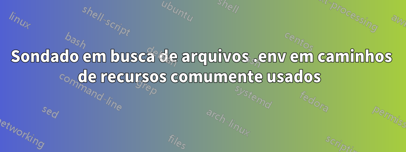 Sondado em busca de arquivos .env em caminhos de recursos comumente usados ​​