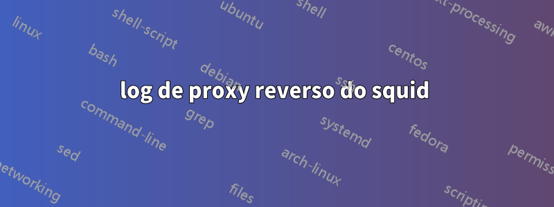 log de proxy reverso do squid