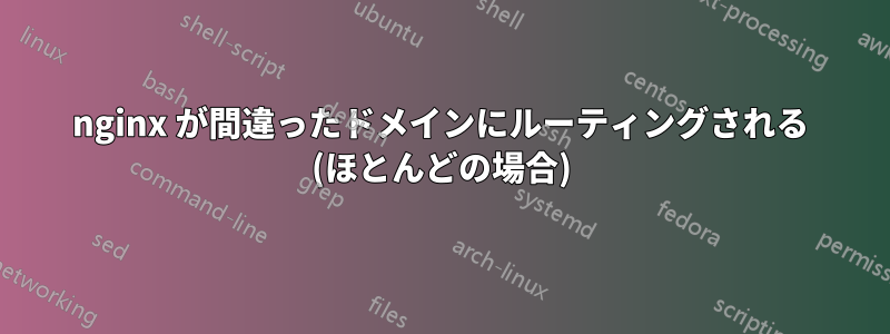 nginx が間違ったドメインにルーティングされる (ほとんどの場合)