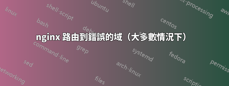 nginx 路由到錯誤的域（大多數情況下）