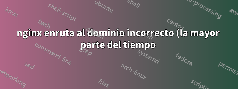 nginx enruta al dominio incorrecto (la mayor parte del tiempo)