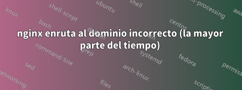 nginx enruta al dominio incorrecto (la mayor parte del tiempo)