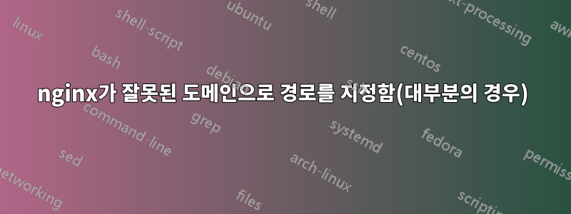 nginx가 잘못된 도메인으로 경로를 지정함(대부분의 경우)