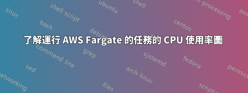 了解運行 AWS Fargate 的任務的 CPU 使用率圖