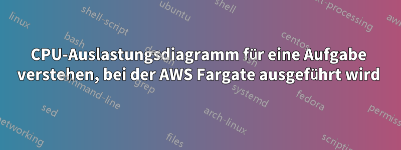 CPU-Auslastungsdiagramm für eine Aufgabe verstehen, bei der AWS Fargate ausgeführt wird