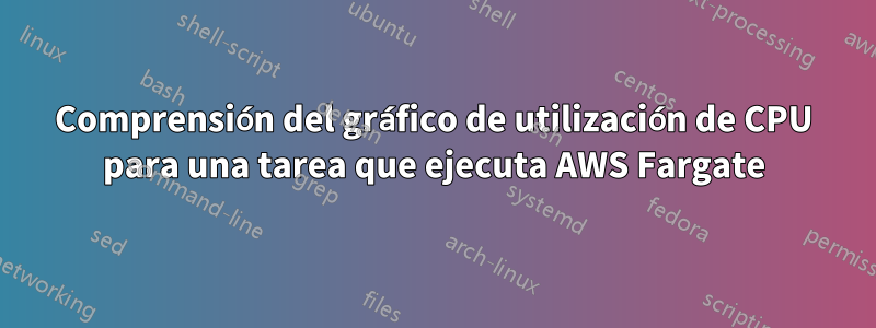 Comprensión del gráfico de utilización de CPU para una tarea que ejecuta AWS Fargate