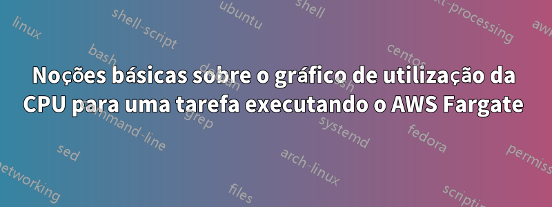 Noções básicas sobre o gráfico de utilização da CPU para uma tarefa executando o AWS Fargate