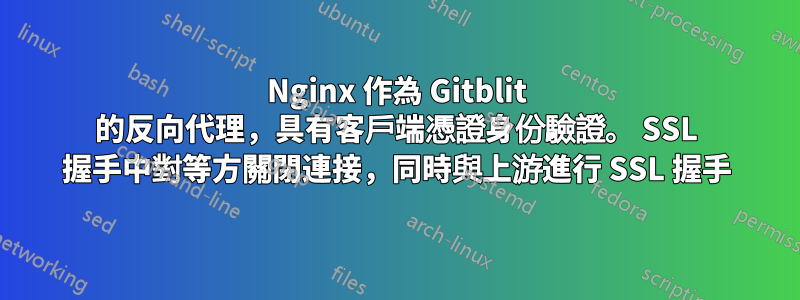 Nginx 作為 Gitblit 的反向代理，具有客戶端憑證身份驗證。 SSL 握手中對等方關閉連接，同時與上游進行 SSL 握手