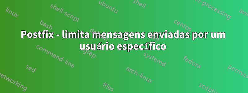 Postfix - limita mensagens enviadas por um usuário específico