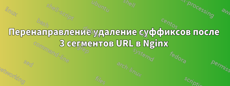 Перенаправление удаление суффиксов после 3 сегментов URL в Nginx