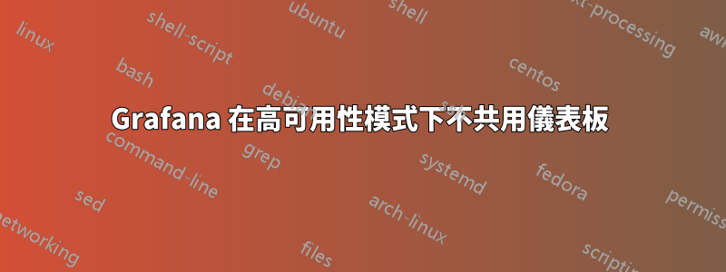 Grafana 在高可用性模式下不共用儀表板