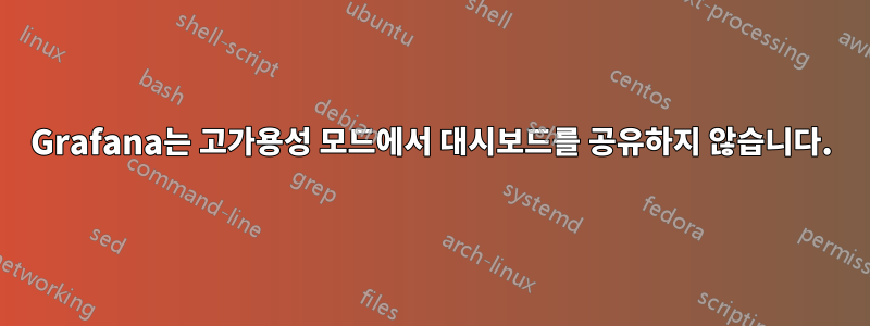 Grafana는 고가용성 모드에서 대시보드를 공유하지 않습니다.