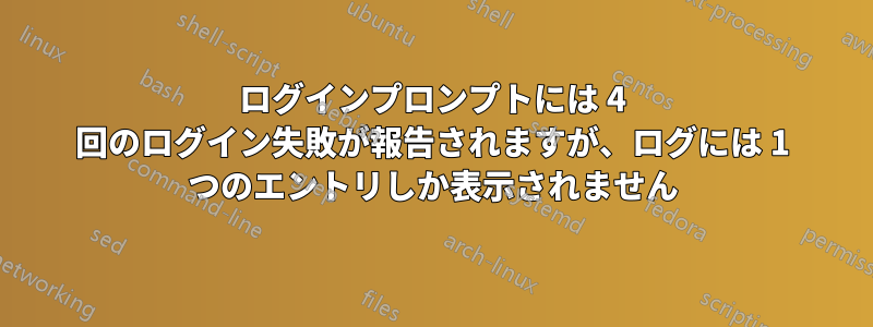 ログインプロンプトには 4 回のログイン失敗が報告されますが、ログには 1 つのエントリしか表示されません