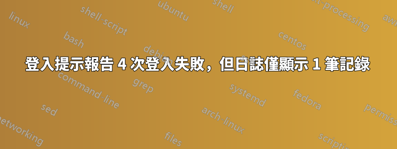 登入提示報告 4 次登入失敗，但日誌僅顯示 1 筆記錄