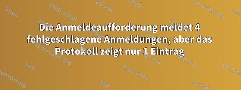 Die Anmeldeaufforderung meldet 4 fehlgeschlagene Anmeldungen, aber das Protokoll zeigt nur 1 Eintrag