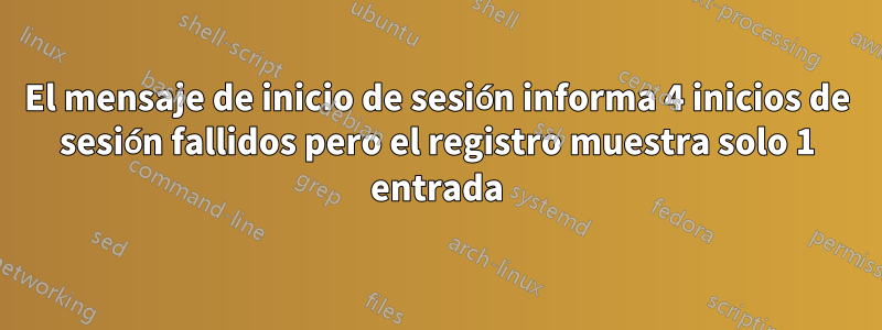 El mensaje de inicio de sesión informa 4 inicios de sesión fallidos pero el registro muestra solo 1 entrada