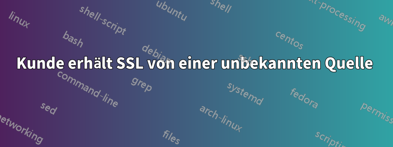 Kunde erhält SSL von einer unbekannten Quelle
