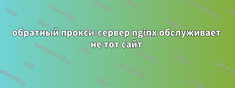 обратный прокси-сервер nginx обслуживает не тот сайт