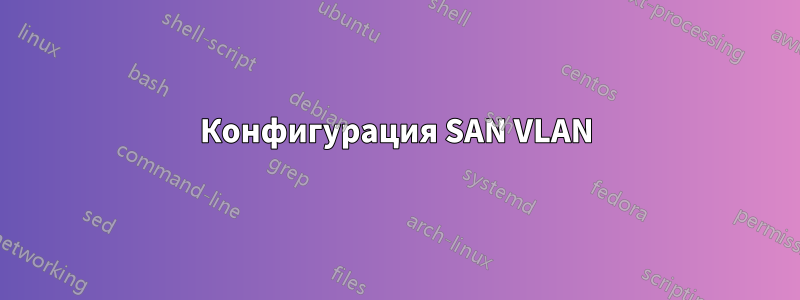 Конфигурация SAN VLAN