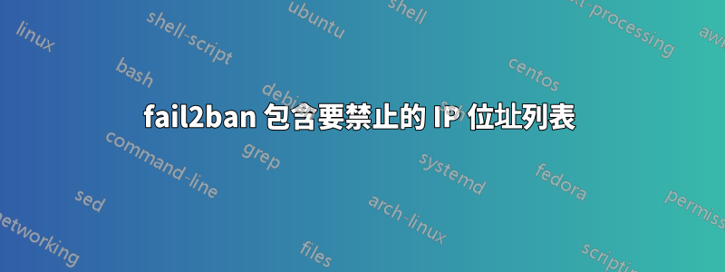 fail2ban 包含要禁止的 IP 位址列表