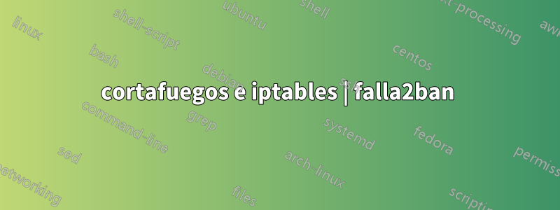 cortafuegos e iptables | falla2ban