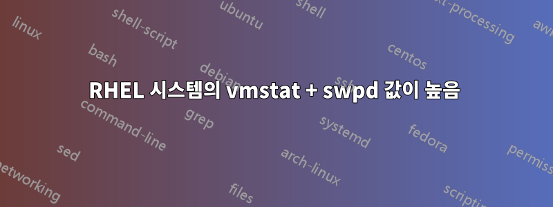 RHEL 시스템의 vmstat + swpd 값이 높음