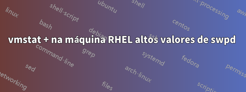 vmstat + na máquina RHEL altos valores de swpd