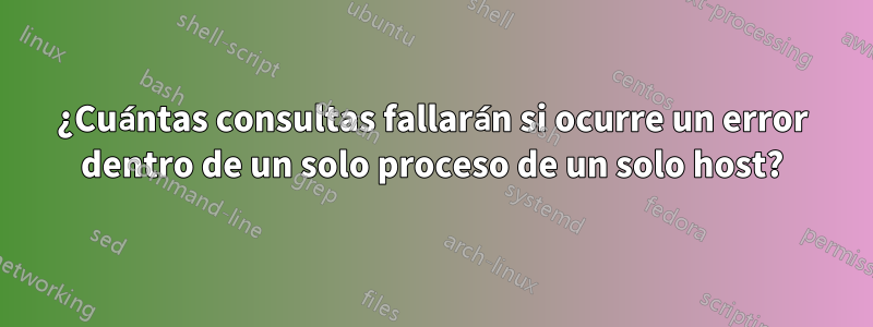 ¿Cuántas consultas fallarán si ocurre un error dentro de un solo proceso de un solo host?