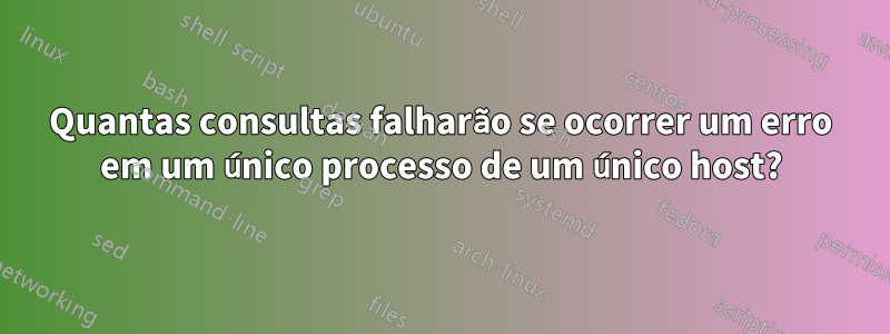 Quantas consultas falharão se ocorrer um erro em um único processo de um único host?