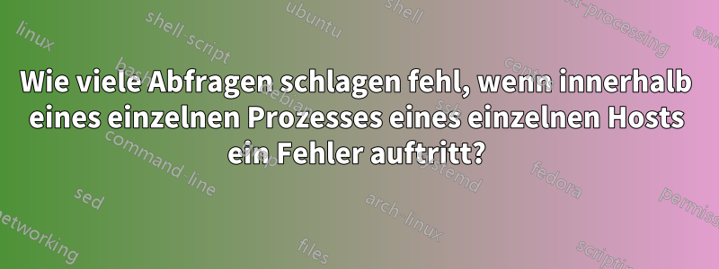 Wie viele Abfragen schlagen fehl, wenn innerhalb eines einzelnen Prozesses eines einzelnen Hosts ein Fehler auftritt?