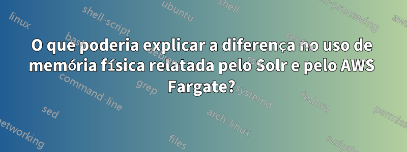 O que poderia explicar a diferença no uso de memória física relatada pelo Solr e pelo AWS Fargate?