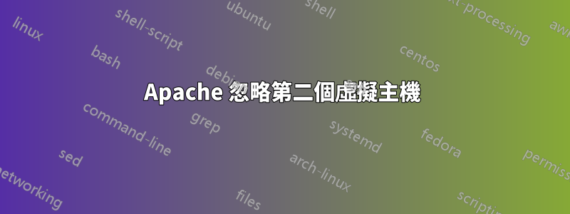 Apache 忽略第二個虛擬主機