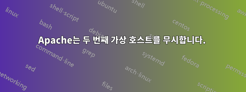 Apache는 두 번째 가상 호스트를 무시합니다.