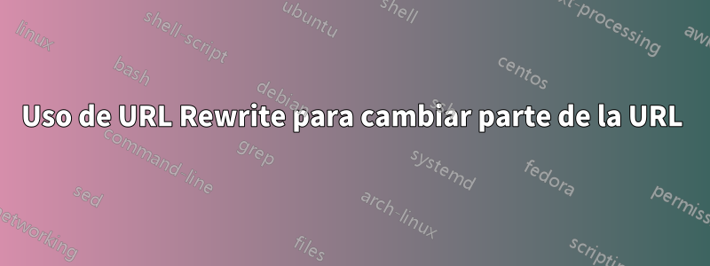 Uso de URL Rewrite para cambiar parte de la URL