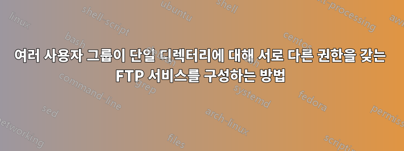 여러 사용자 그룹이 단일 디렉터리에 대해 서로 다른 권한을 갖는 FTP 서비스를 구성하는 방법