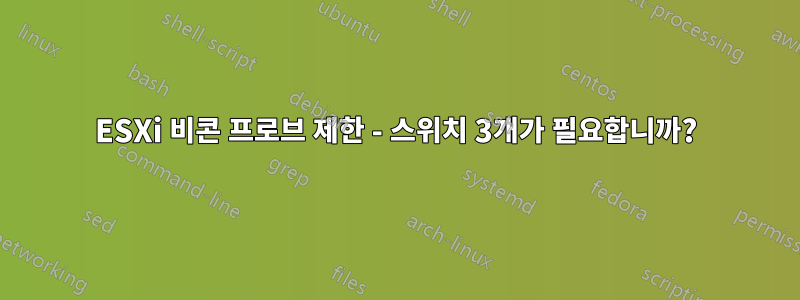 ESXi 비콘 프로브 제한 - 스위치 3개가 필요합니까?